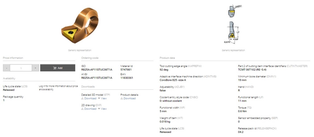 Sandvik R825B-AF17STUC0902A